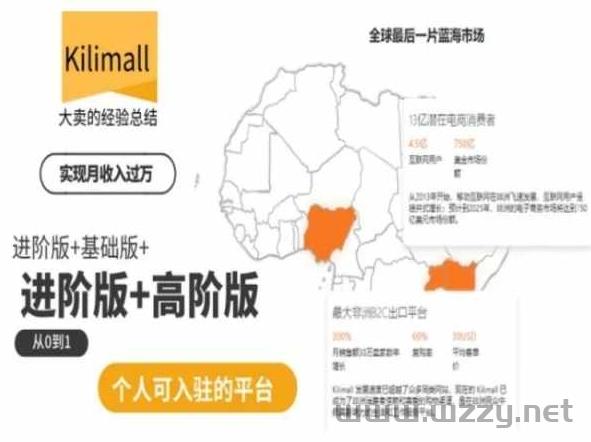 kilimall非洲电商培训，基础版+进阶版+高阶版，从0到1个人可入驻的平台